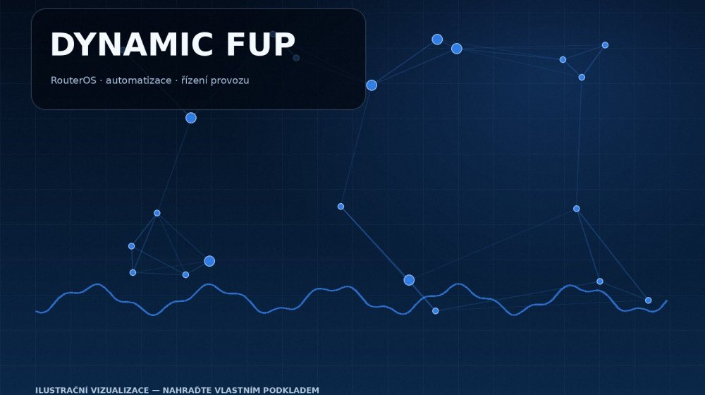 Dynamic FUP pro RouterOS
